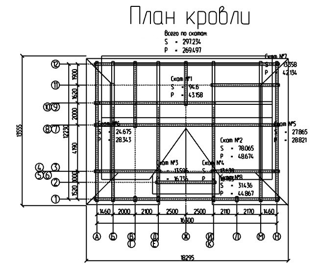 Проект № Д - 66, 3D-модель